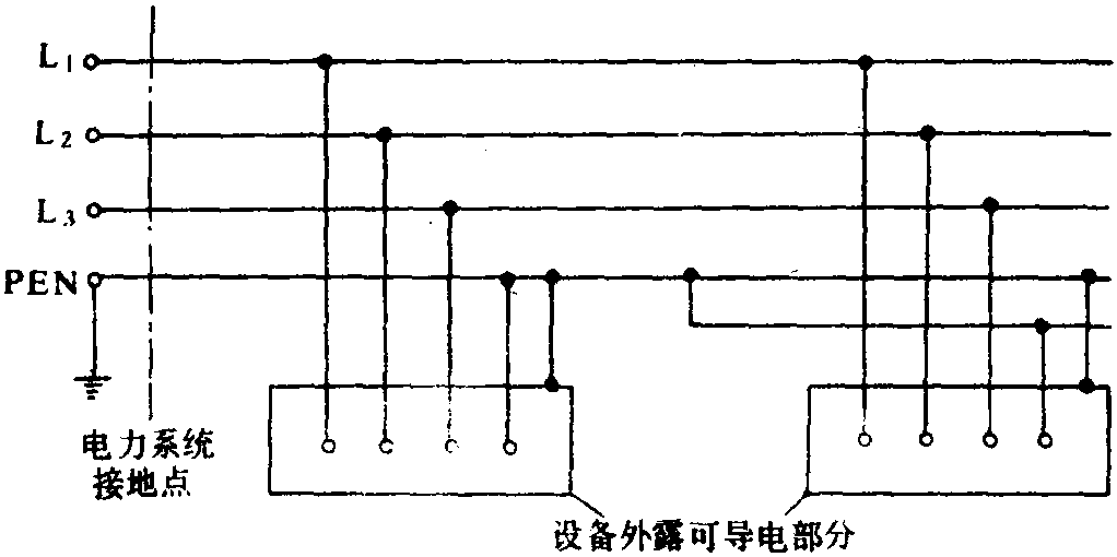 譯者附言